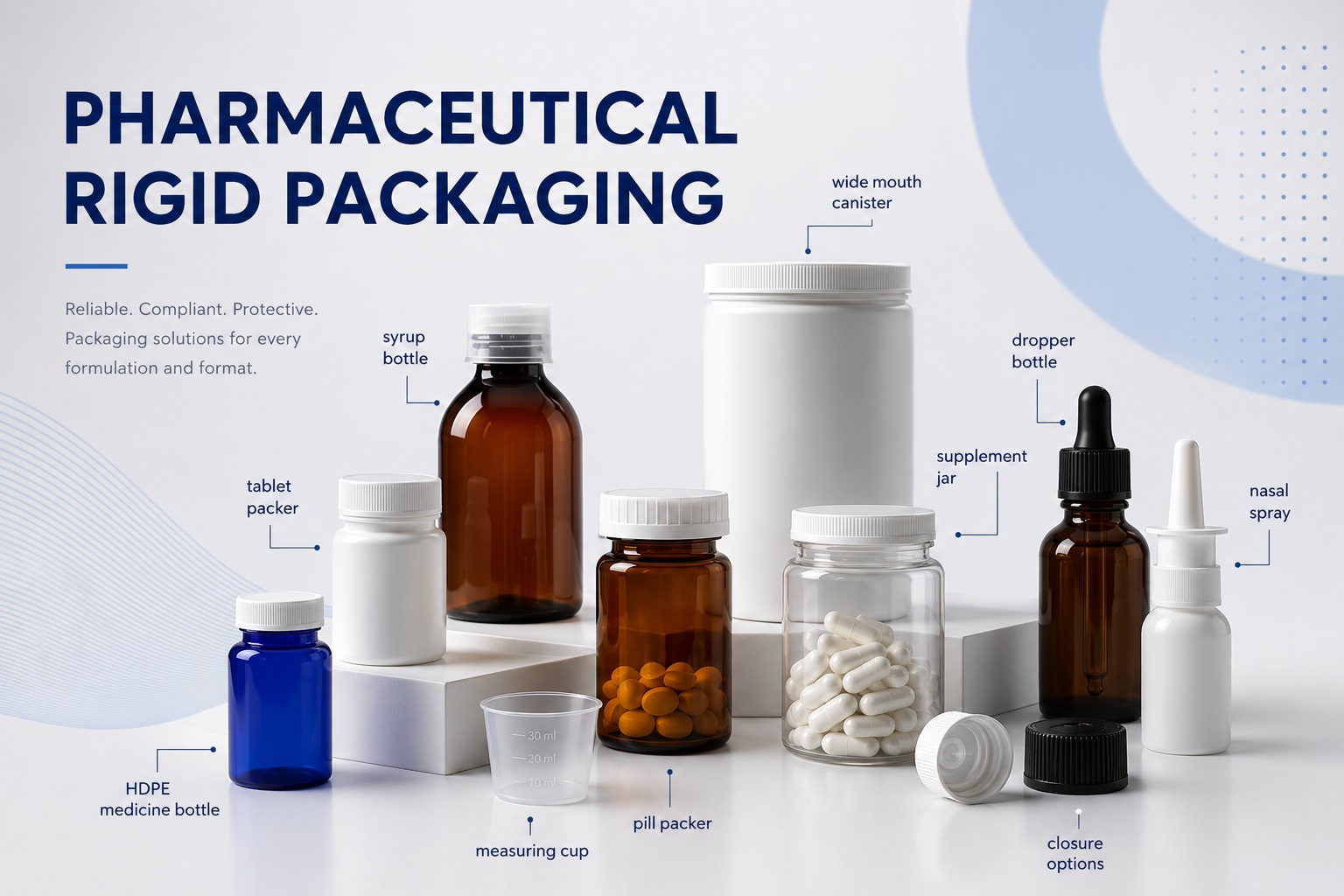 Pharmaceutical Packaging Manufacturer